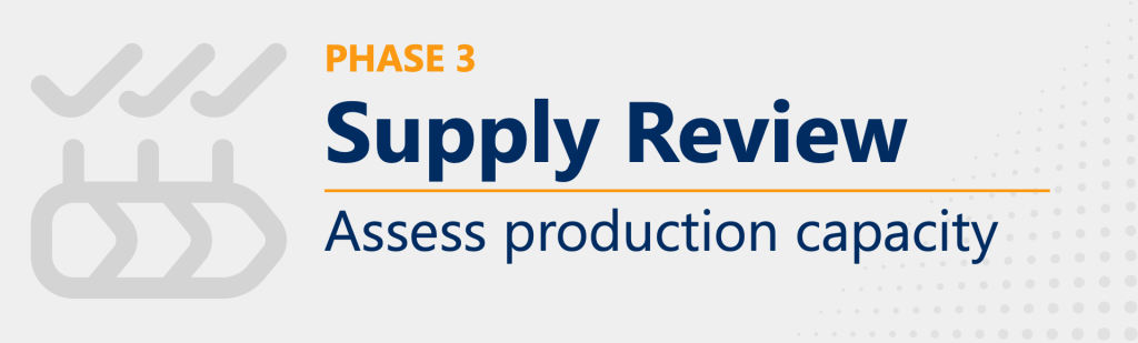 s&op phase 3 financial review