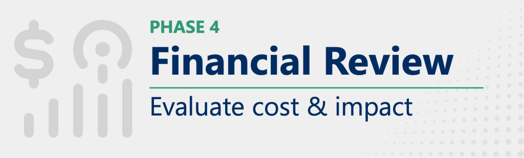s&op phase 4 financial review